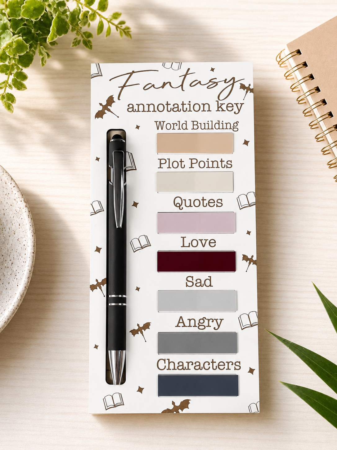 Annotation Key SVG Mini Bundle (Digital Cut File)
